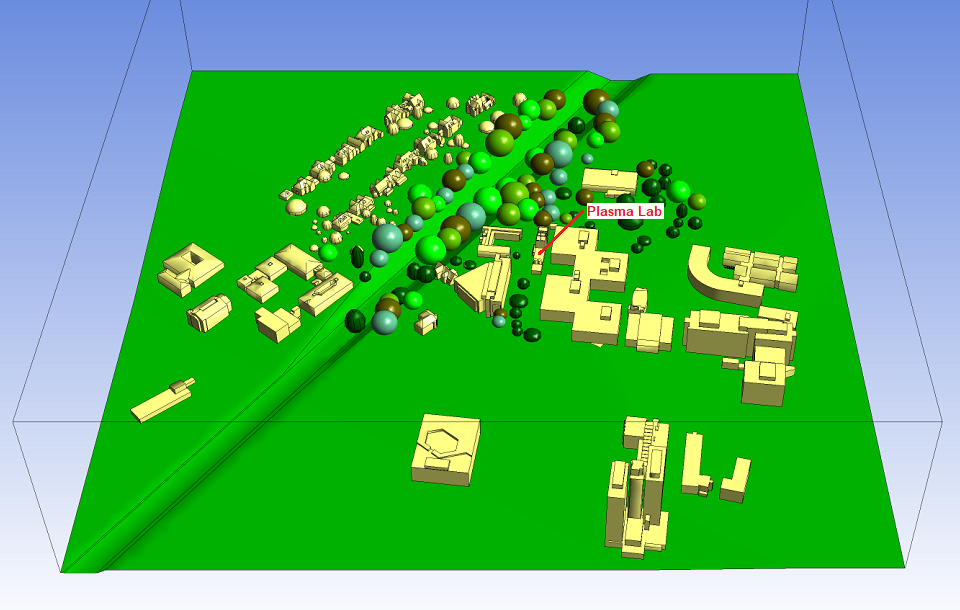 Fig 02 CFD model