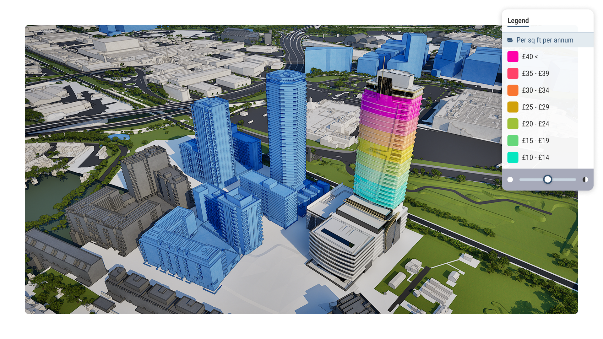 Import any data into VU.CITY