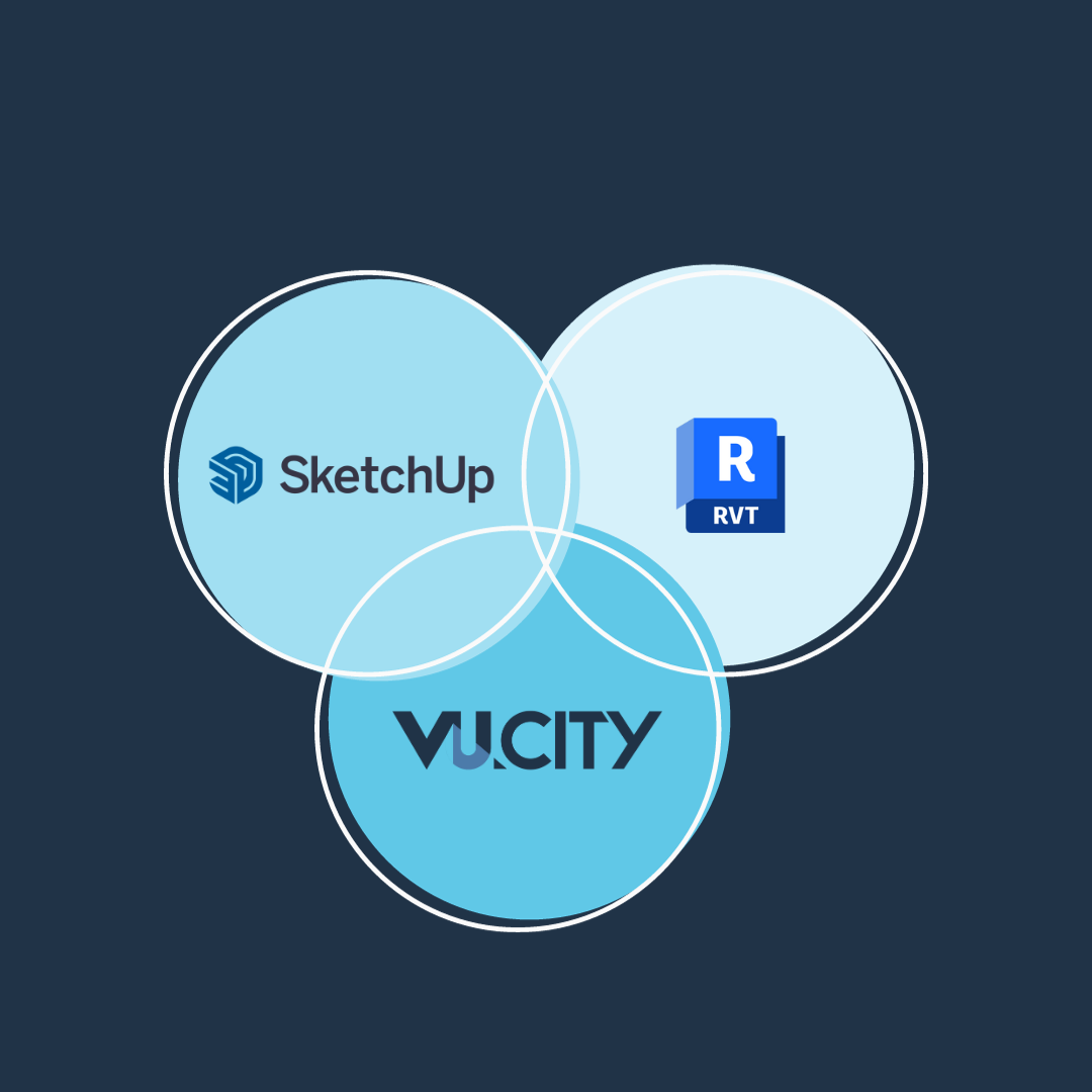 Using VU.CITY with Sketchup and Revit